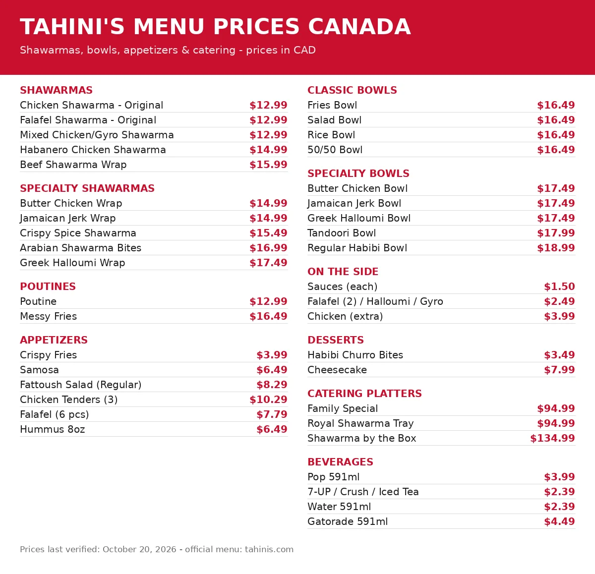 Tahini's menu prices Canada 2026: official Tahini's menu card with shawarma, bowl, poutine and platter prices