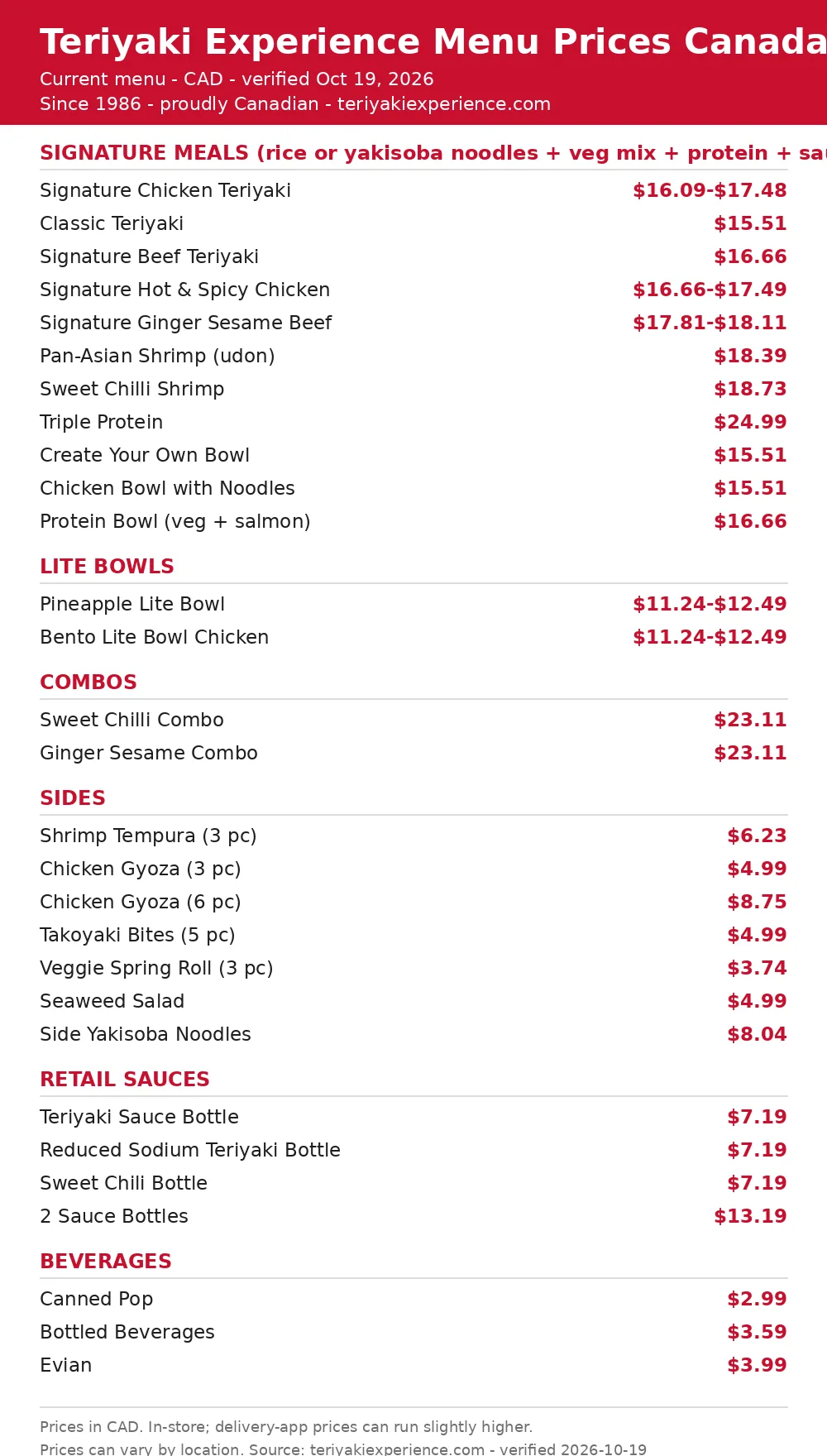 Teriyaki Experience menu card 2026 with verified CAD prices, teriyaki experience menu prices canada