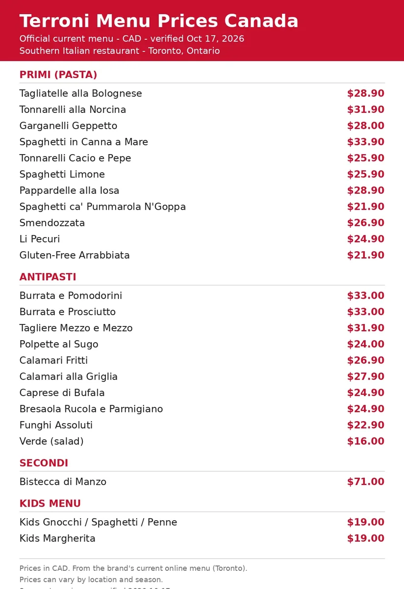 Terroni menu prices Canada: full in-store menu card with CAD prices