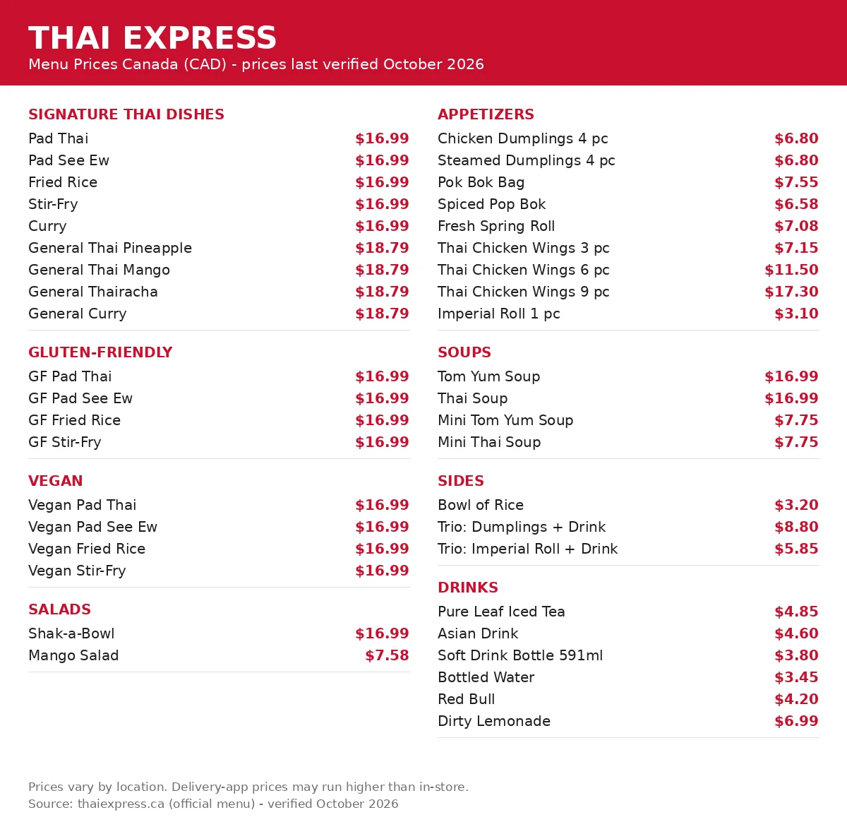 Thaï Express menu card with current prices Canada