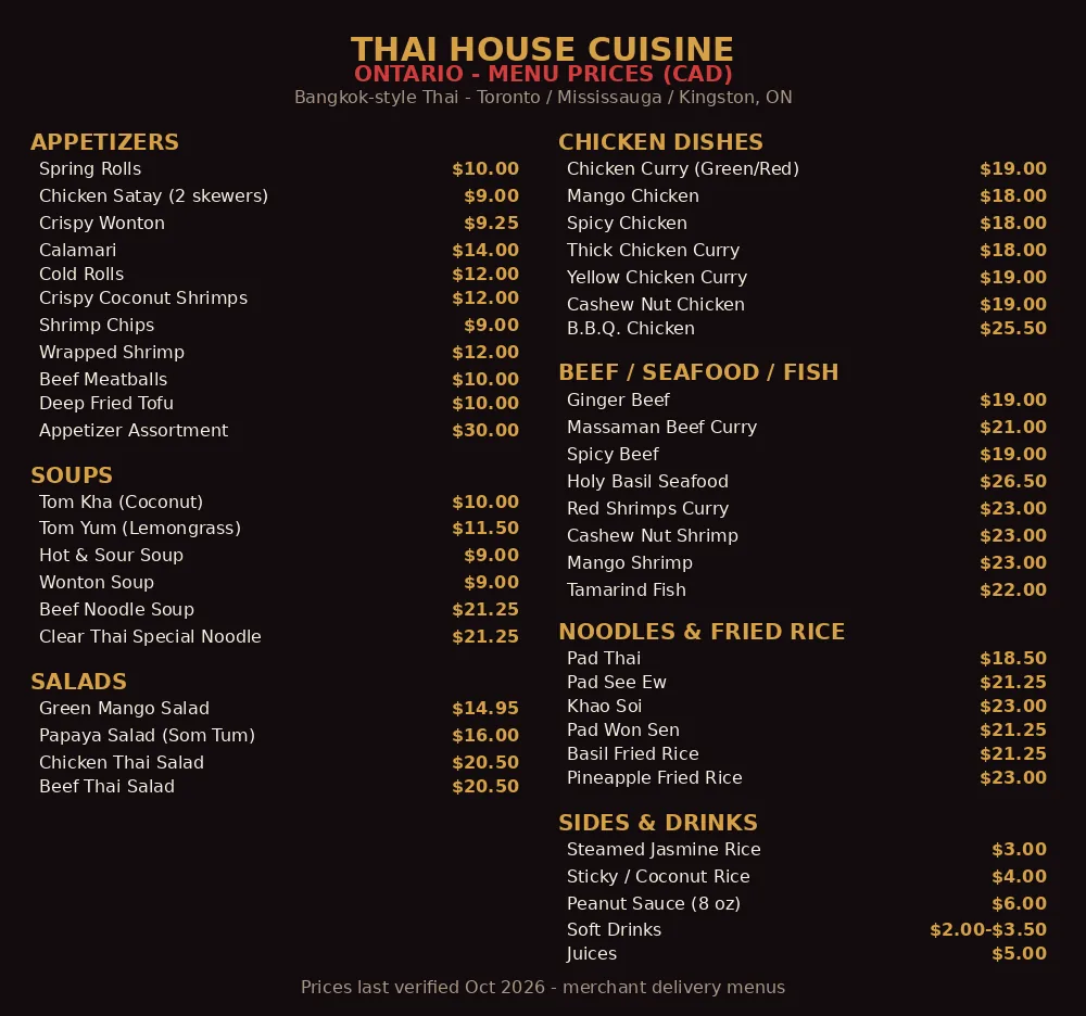 Thai House Cuisine official menu card showing Thai dish prices in CAD, thai house cuisine menu prices canada