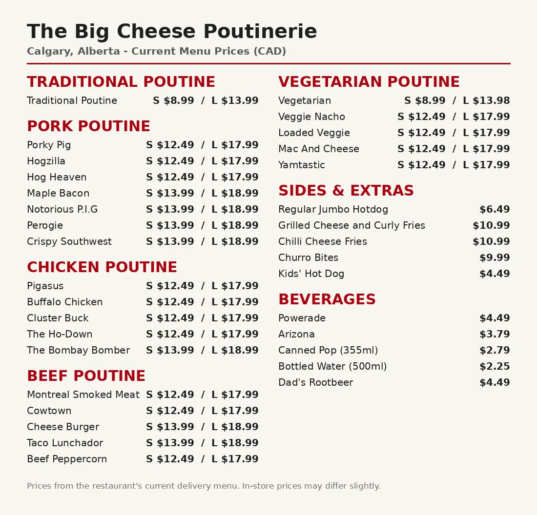 The Big Cheese Poutinerie menu card Canada 2026 showing poutine prices from $8.99 to $18.99, big cheese poutinerie prices