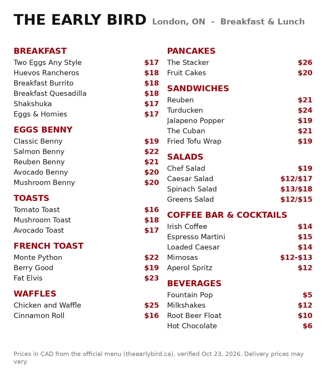 The Early Bird restaurant menu card showing breakfast, eggs benny, waffle and brunch prices in CAD, the early bird menu prices canada