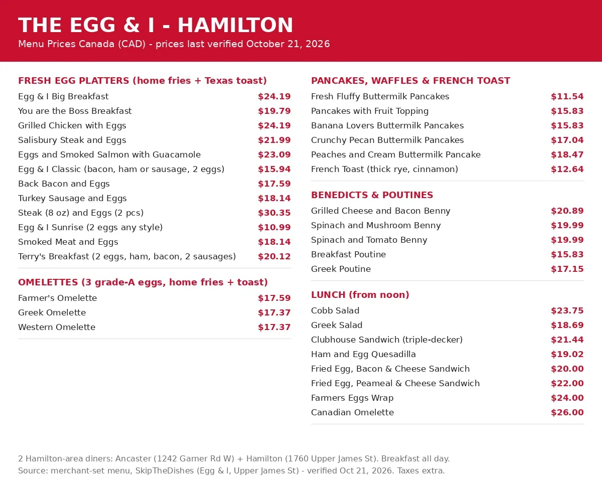 The Egg and I menu card with current Canadian prices, the egg and i menu prices canada