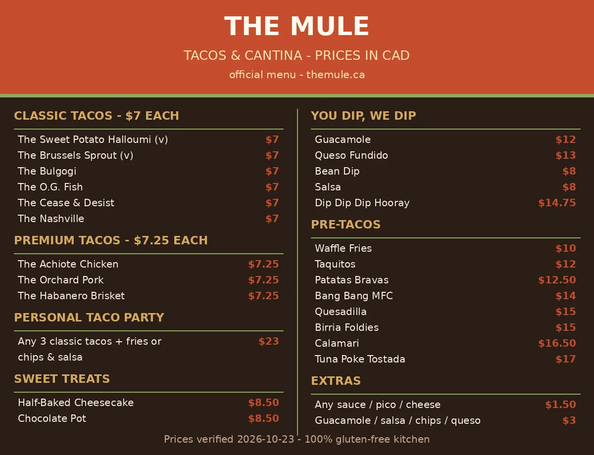 The Mule restaurant menu card showing taco, dip, pre-taco and dessert prices in CAD, the mule menu prices canada