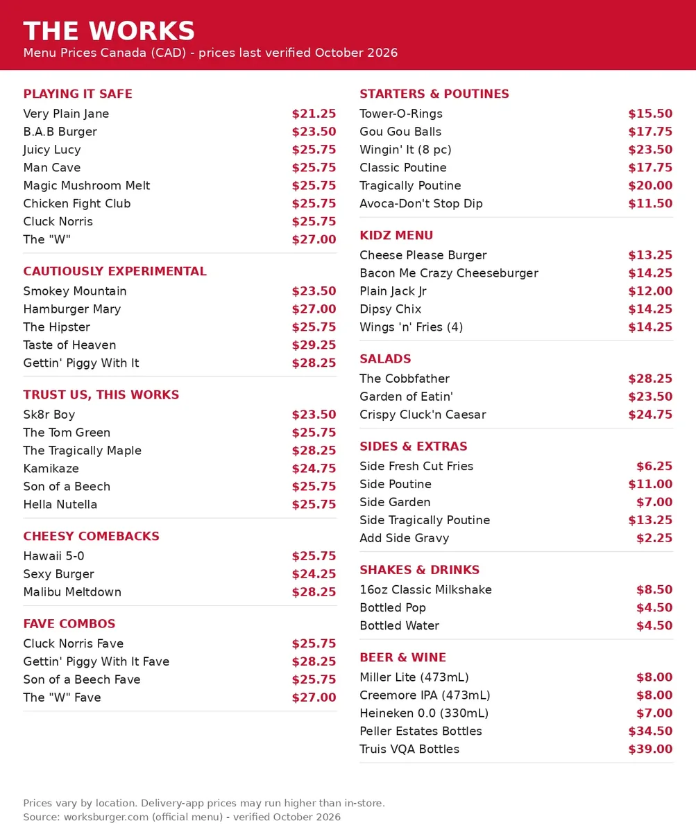 The Works Gourmet Burger Bistro menu prices Canada: current menu card with CAD gourmet burger, starter, poutine and shake prices
