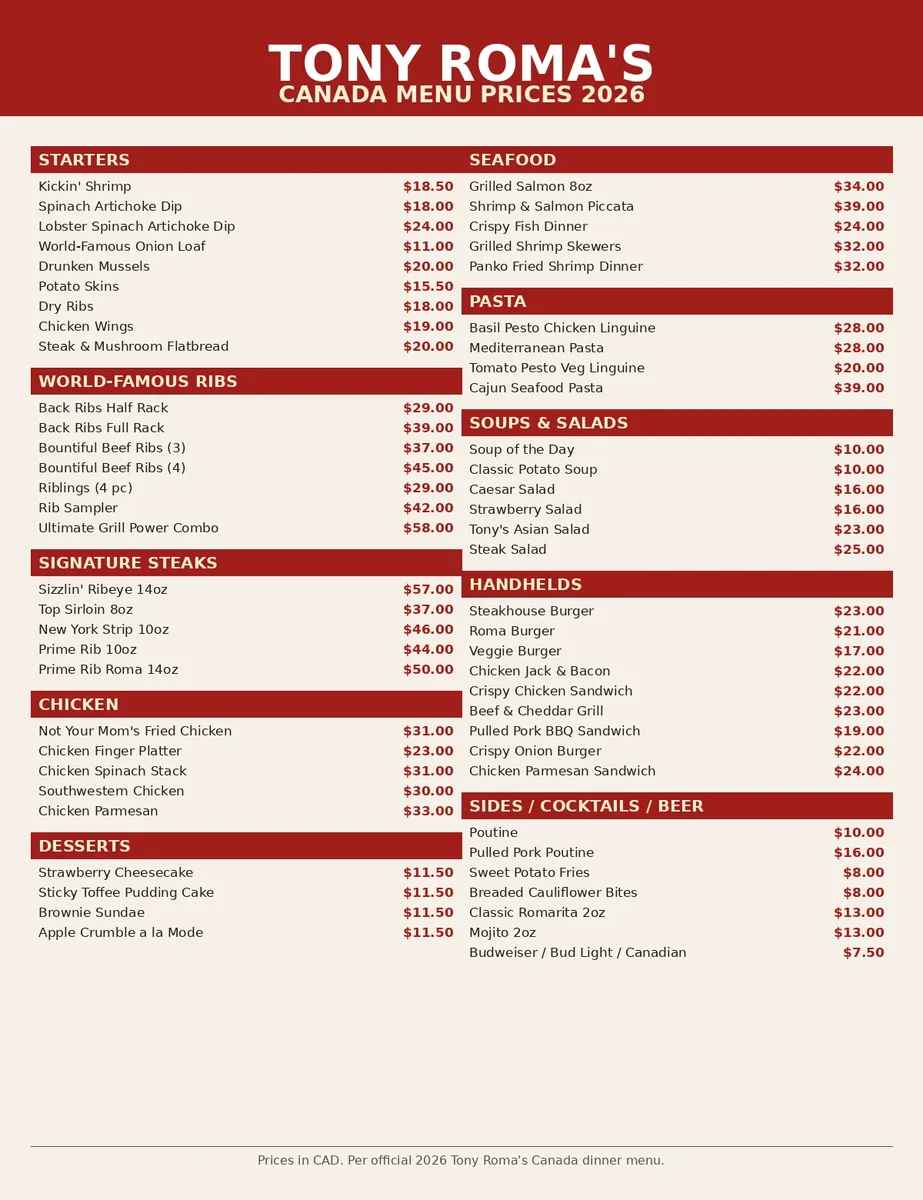 tony romas canada menu prices, Tony Roma's Canada menu card with baby back ribs, beef ribs and steak prices in CAD