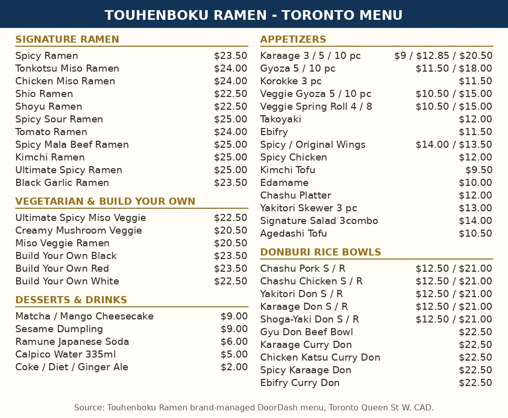 Touhenboku Ramen menu card showing signature ramen $22.50 to $25.00, appetizers and donburi prices, Touhenboku Ramen menu prices Canada