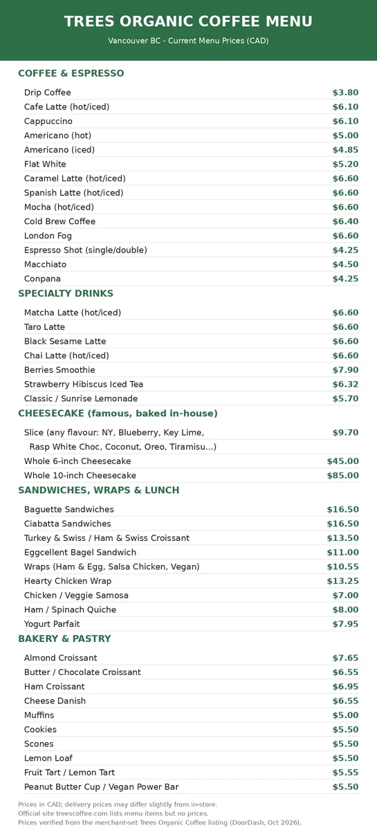 Trees Organic Coffee menu prices Canada: full current menu card with CAD prices