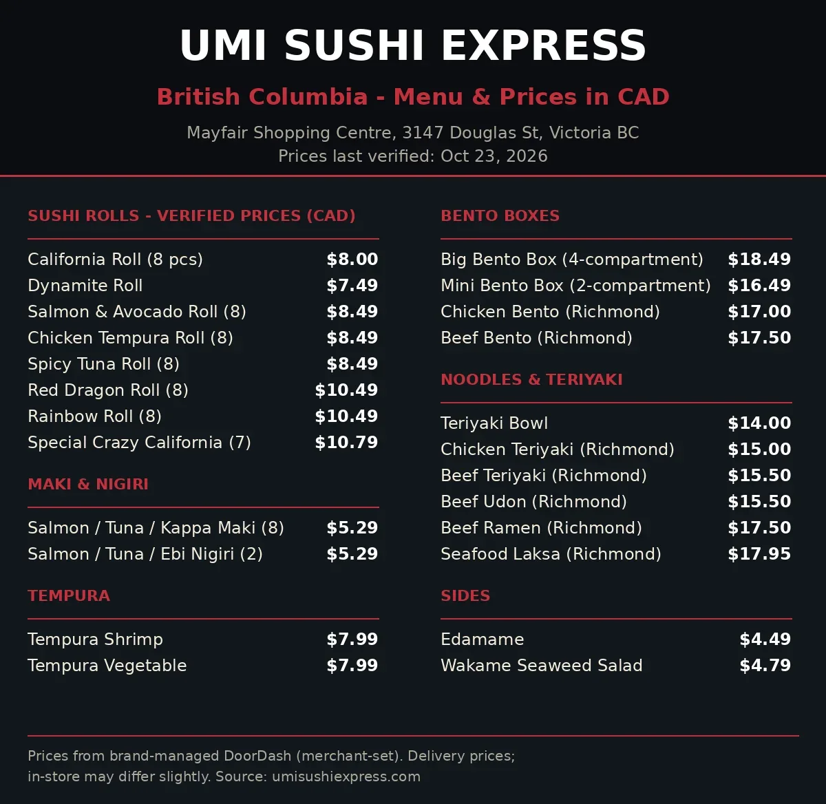 Umi Sushi Express menu card Canada 2026 showing bento box prices, sushi roll prices and teriyaki bowl prices in BC, umi sushi express menu prices