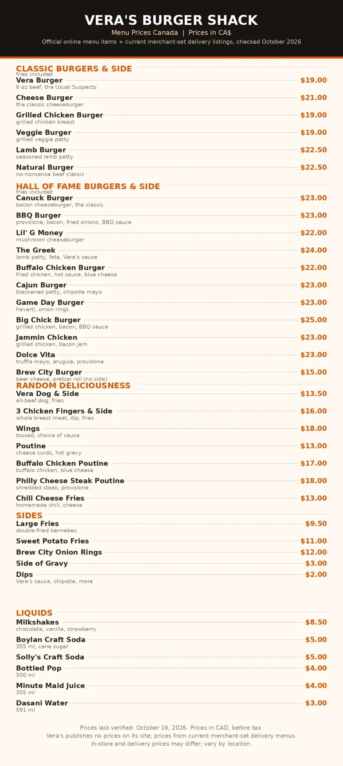 Vera's Burger Shack menu card with official 2026 menu and CAD prices, vera's burger shack menu prices canada