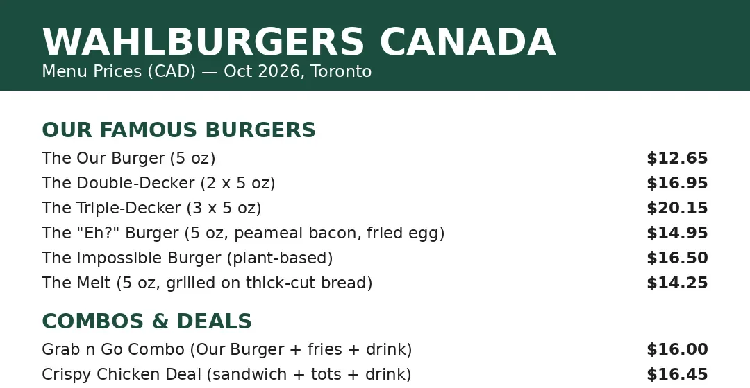 Wahlburgers menu prices Canada: current menu card with CAD burger and combo prices, October 2026 Toronto