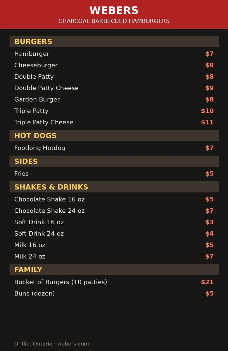 Webers menu card Orillia: burgers from $7, triple patty cheese $11, webers burgers orillia prices