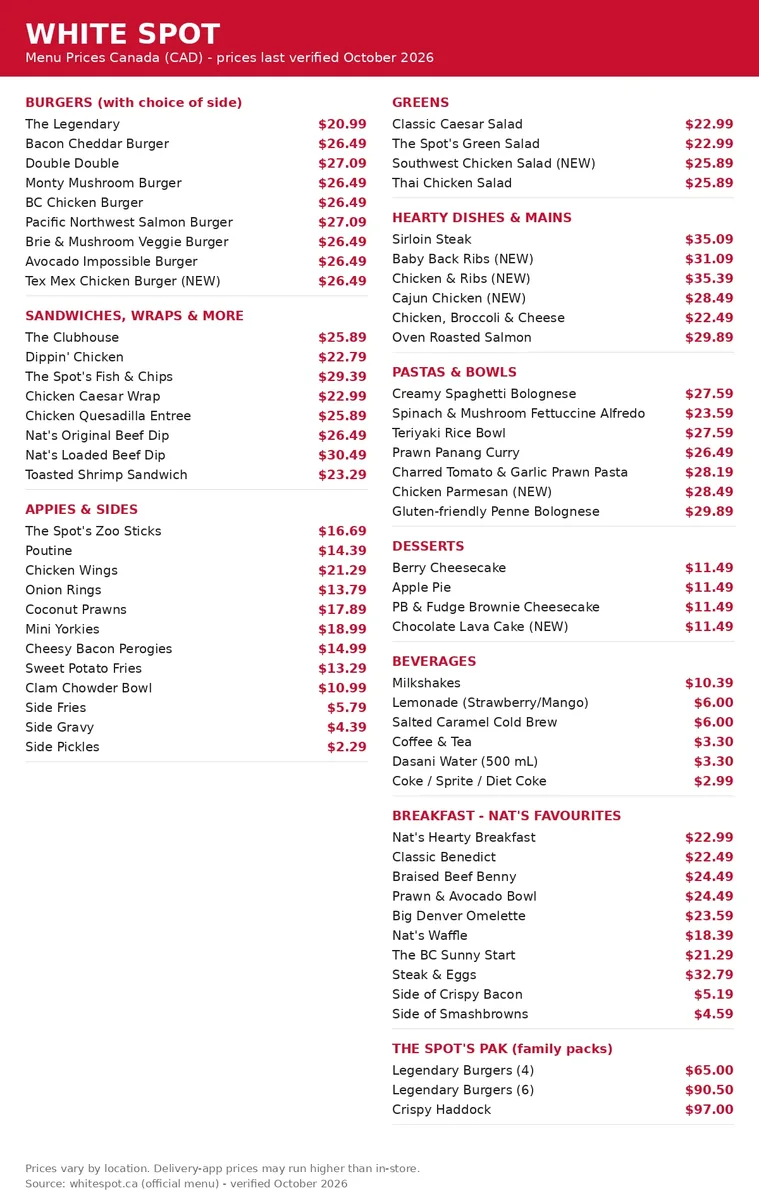 White Spot menu prices Canada: current menu card with CAD burger, breakfast, sides and dessert prices