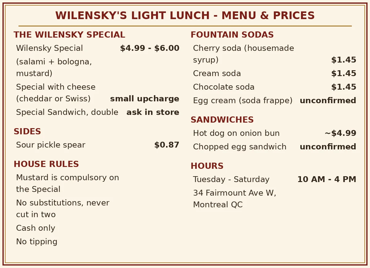 Wilensky's Light Lunch menu card showing the Special sandwich price $4.99 to $6.00, sides and soda prices in CAD, wilensky's menu prices canada