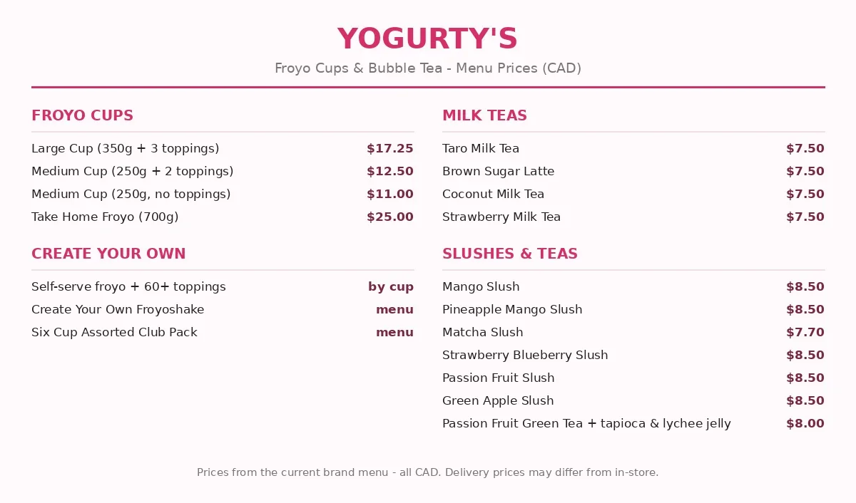 Yogurty's menu card with current Canadian frozen yogurt and bubble tea prices, yogurtys menu prices canada