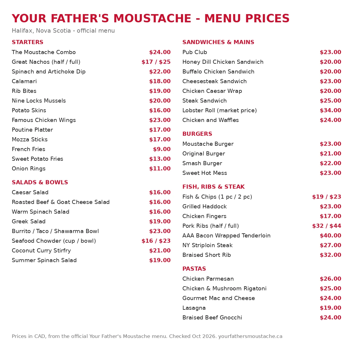Your Father's Moustache menu card with Halifax pub menu prices in CAD, your father's moustache menu prices canada